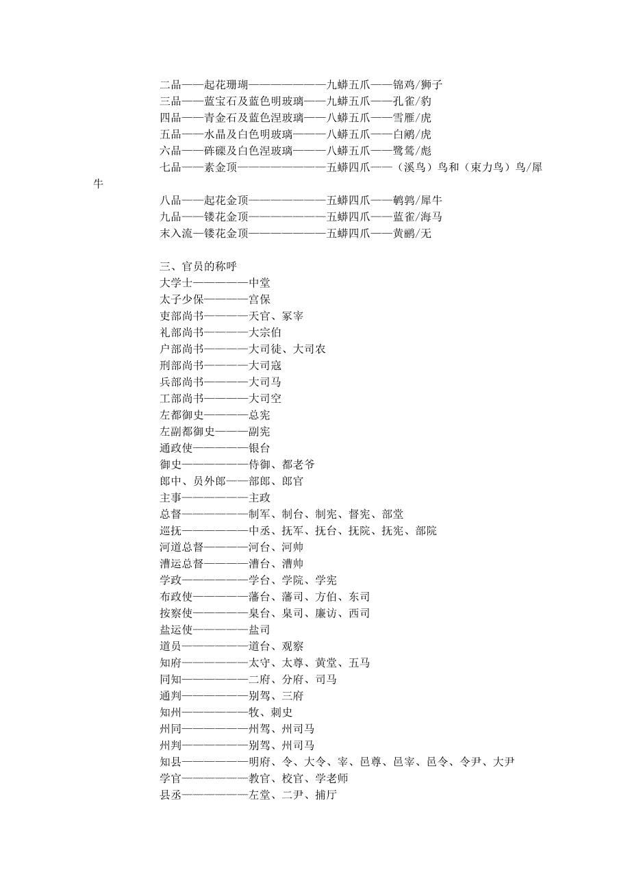 清朝官职分配.doc_第5页