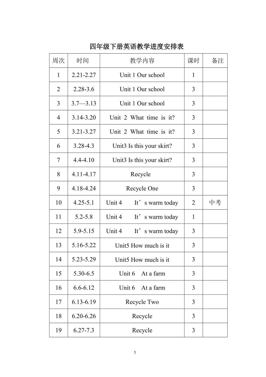 PEP小学英语四年级下册教案_第5页