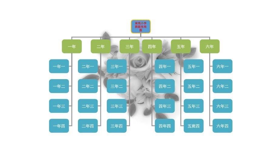 五年级上册信息技术课件5.天体关系图大连理工版共10张PPT_第5页