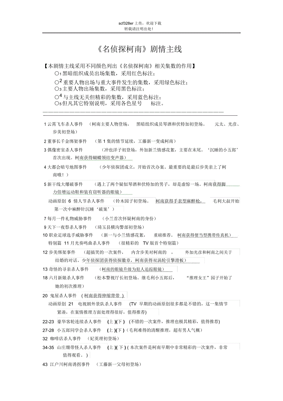 名侦探柯南剧情主线_第1页