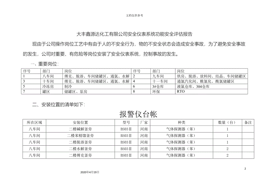 安全仪表评估报告范文_第2页