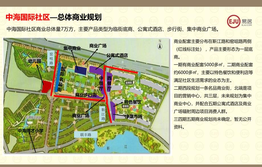 长沙洋湖片区商业市场报告13p_第2页