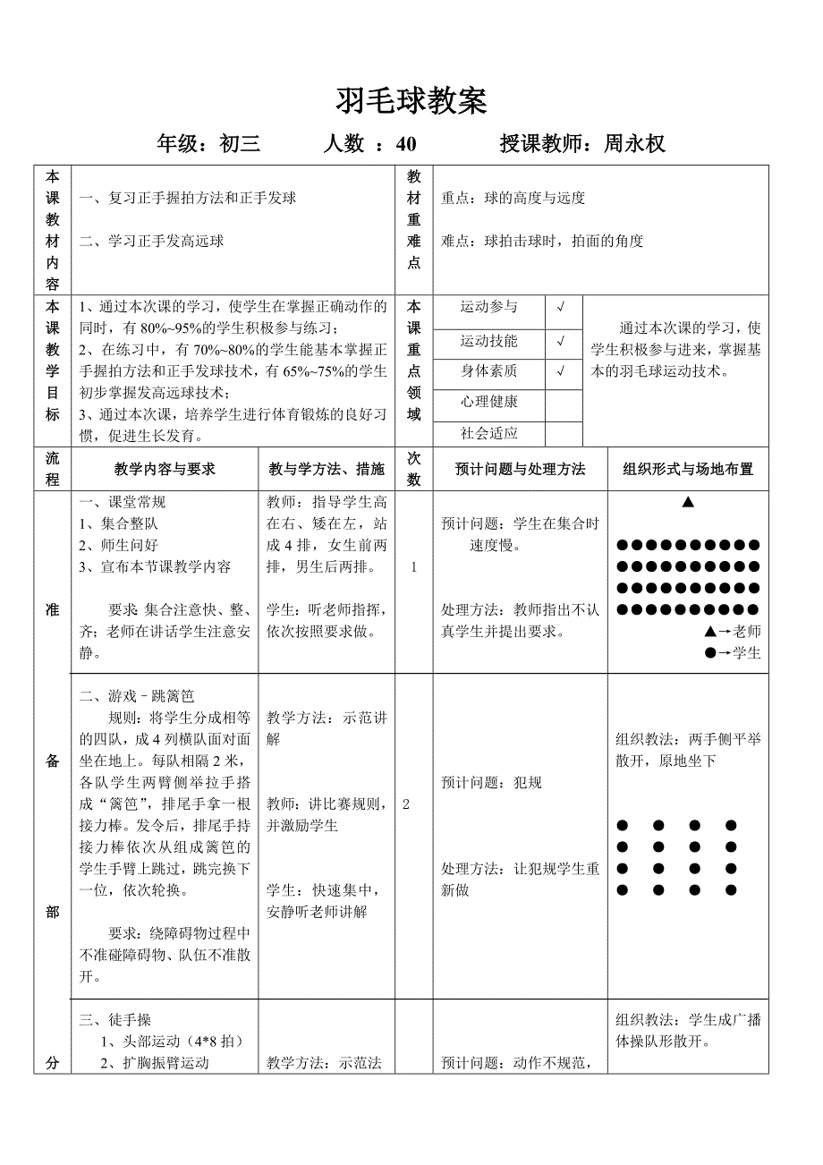 羽毛球教案[1].doc_第1页