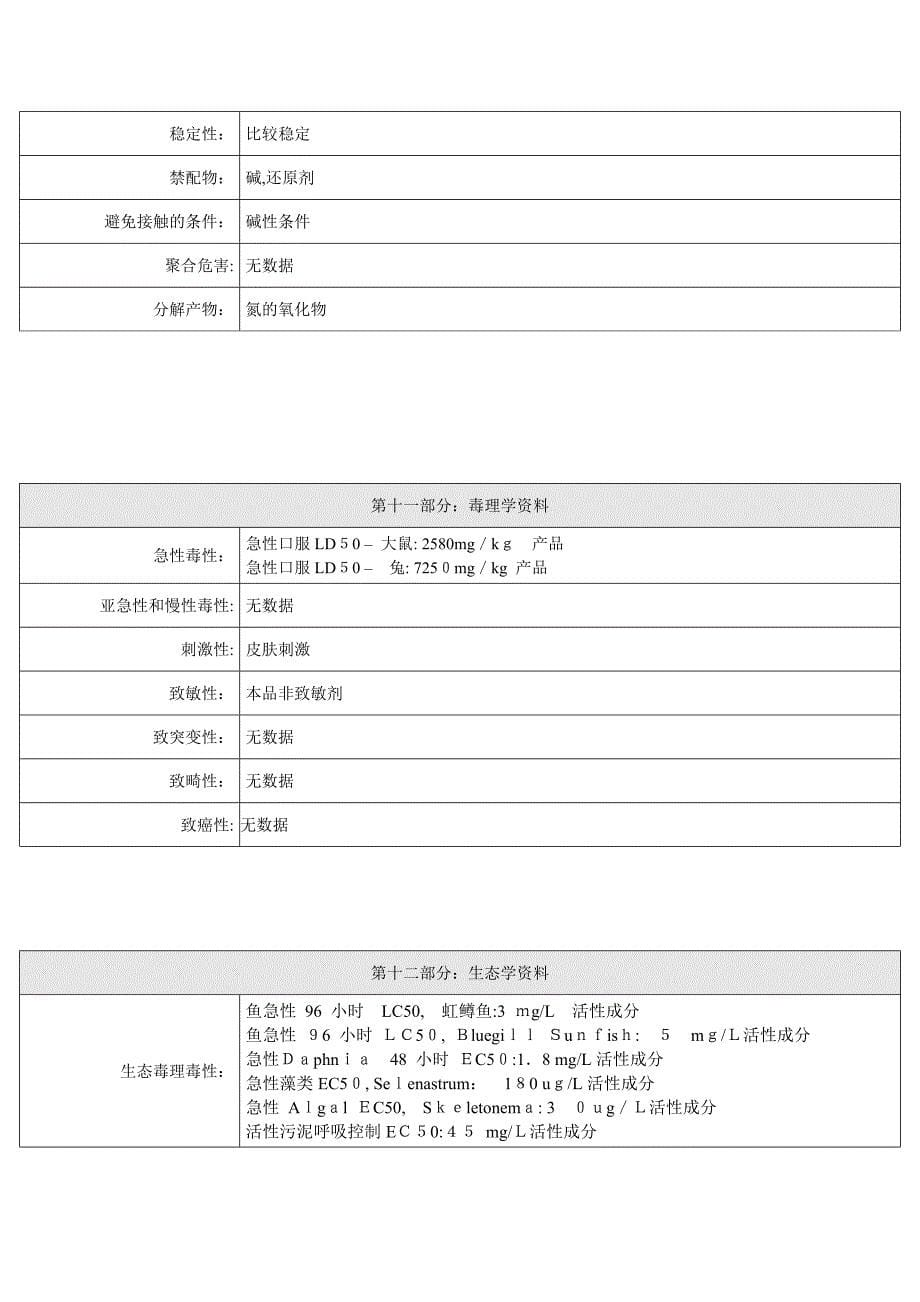 清力杀菌剂MSDS_第5页