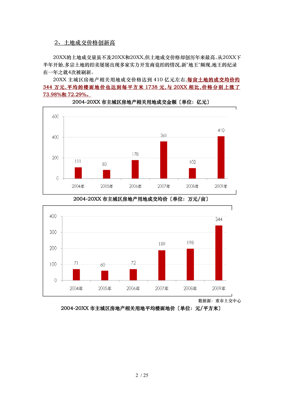 重庆大渡口项目定位报1_第2页