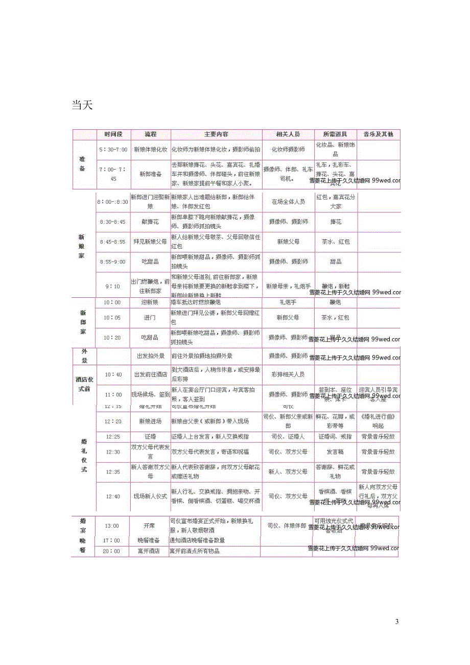 大同婚庆流程.doc_第3页