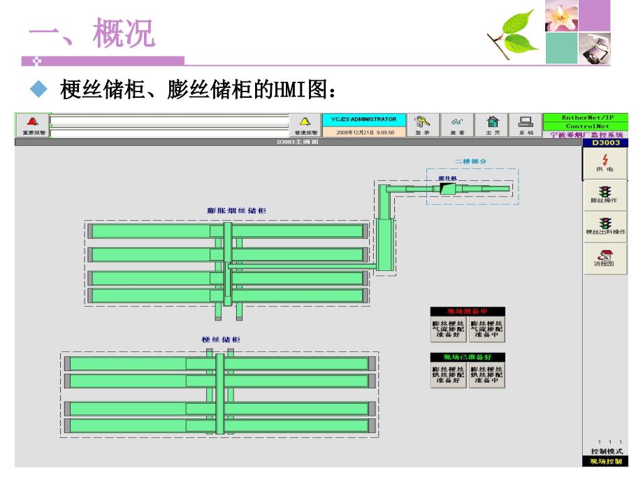 杜绝梗丝膨丝双交叉出料错牌危险_第4页