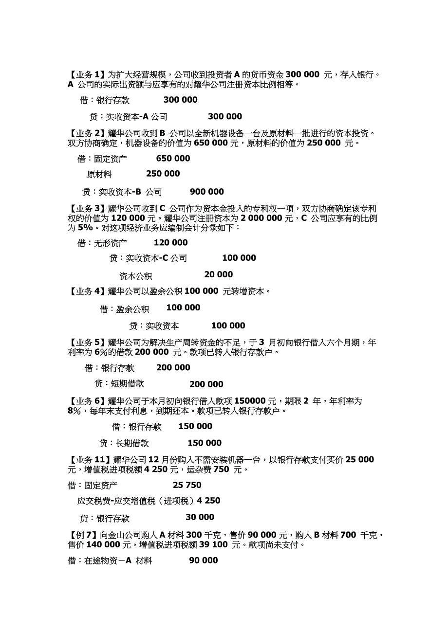 编制会计分录例题大全.docx_第1页