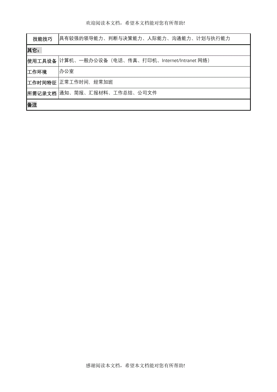 某公司质量管理部部长岗位说明书_第3页