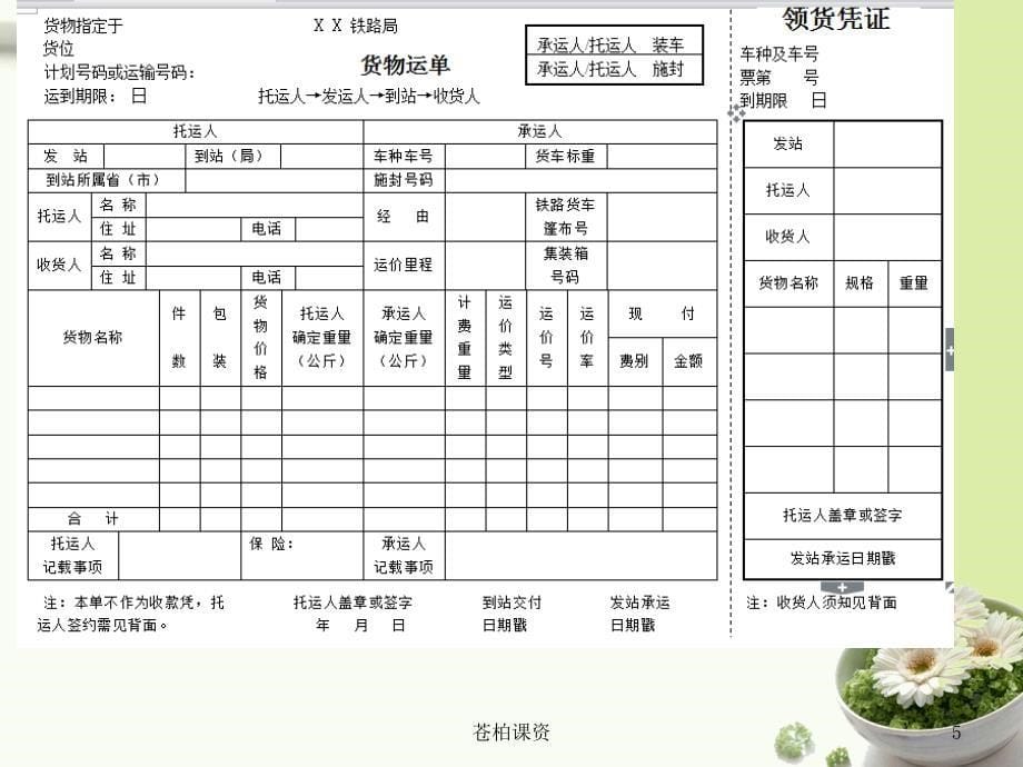 铁路货物运单一类教资_第5页