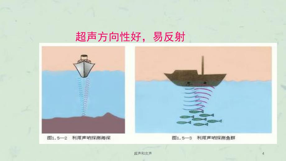 超声和次声课件_第4页