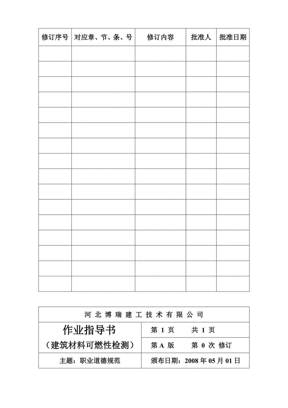 c[工学]建筑材料可燃性作业指导书(完整版)_第3页