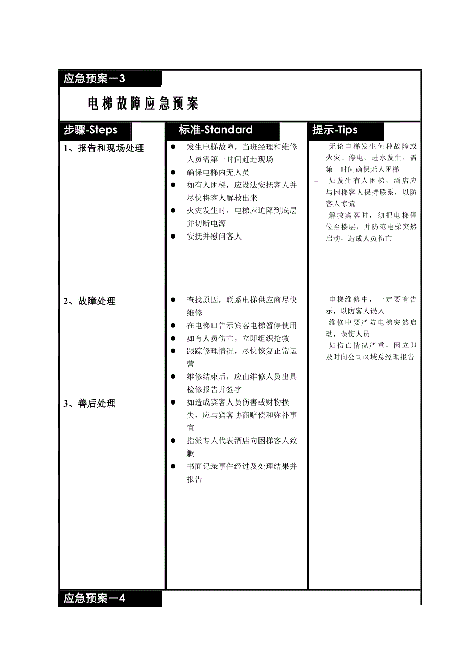 连锁酒店紧急预案_第3页