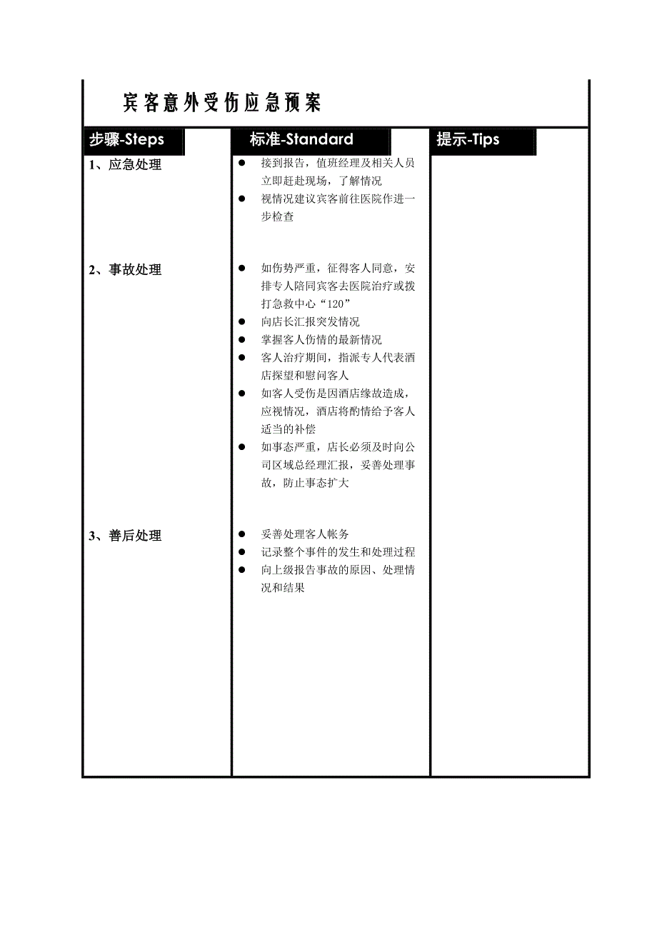 连锁酒店紧急预案_第4页