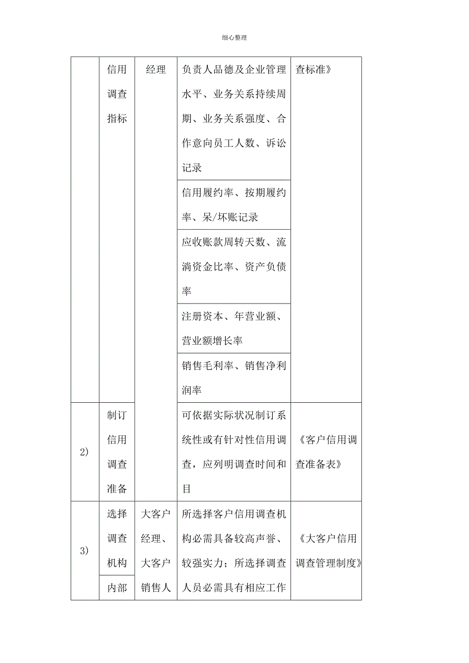 大客户信用调查流程 (2)_第2页