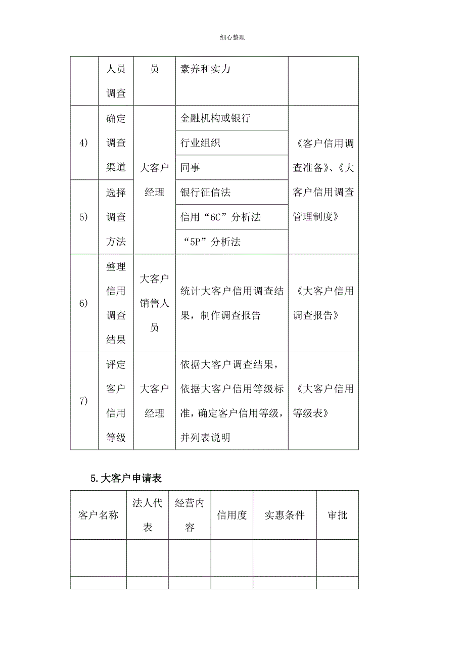 大客户信用调查流程 (2)_第3页