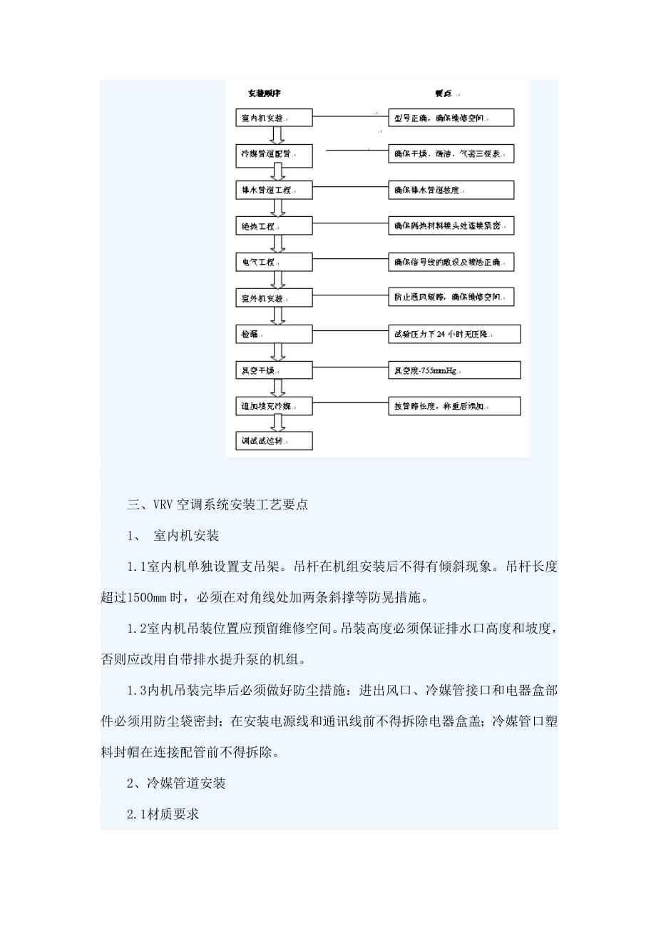 VRV空调设计及安装流程_第4页