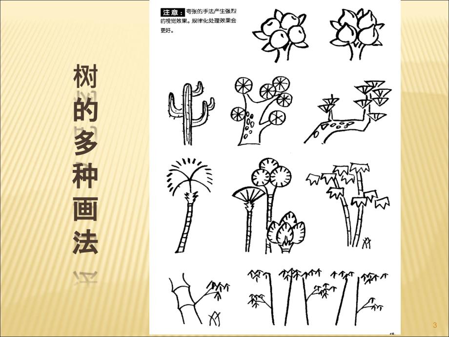 3幼儿简笔画实例教学—植物、构图、风景_第3页