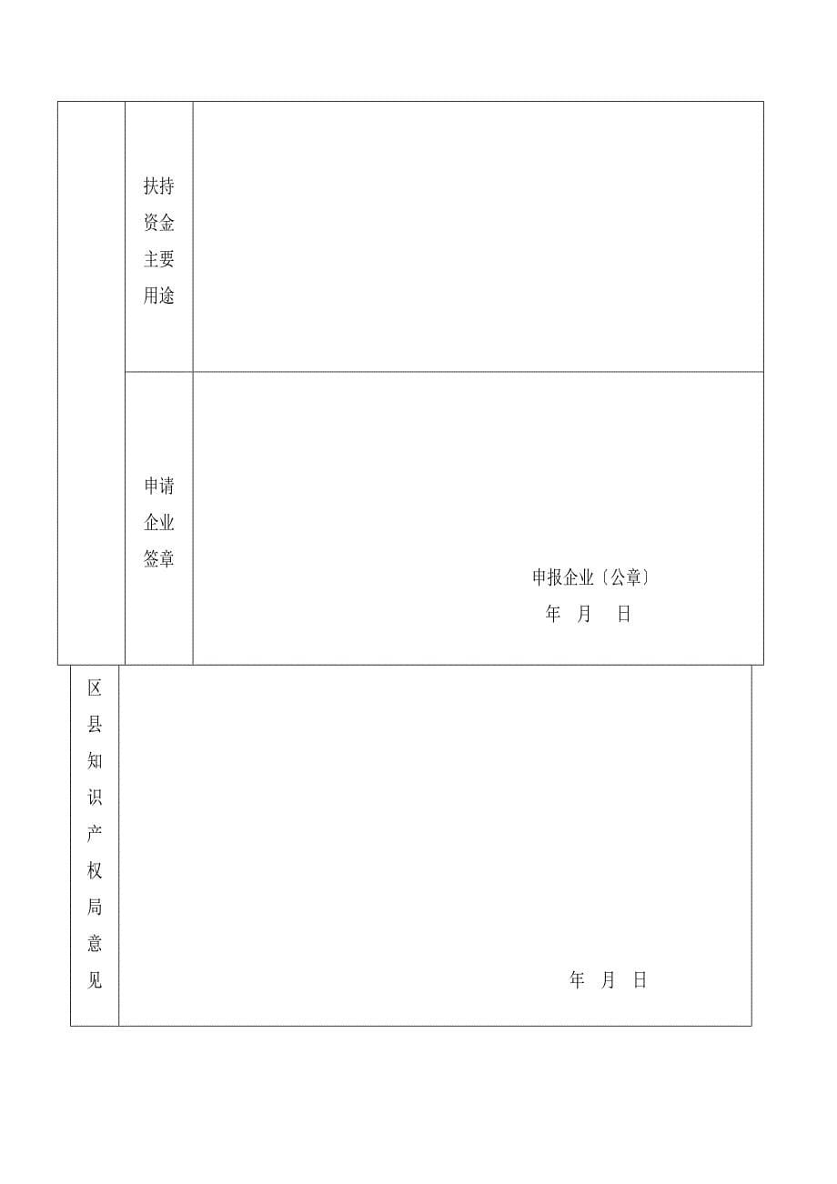 汕头市知识产权优势培育企业申报表_第5页