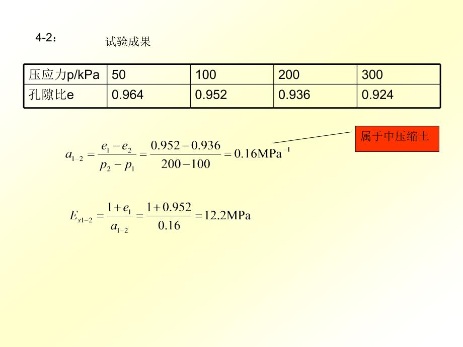 指南土力学第四章沉落习题_第2页