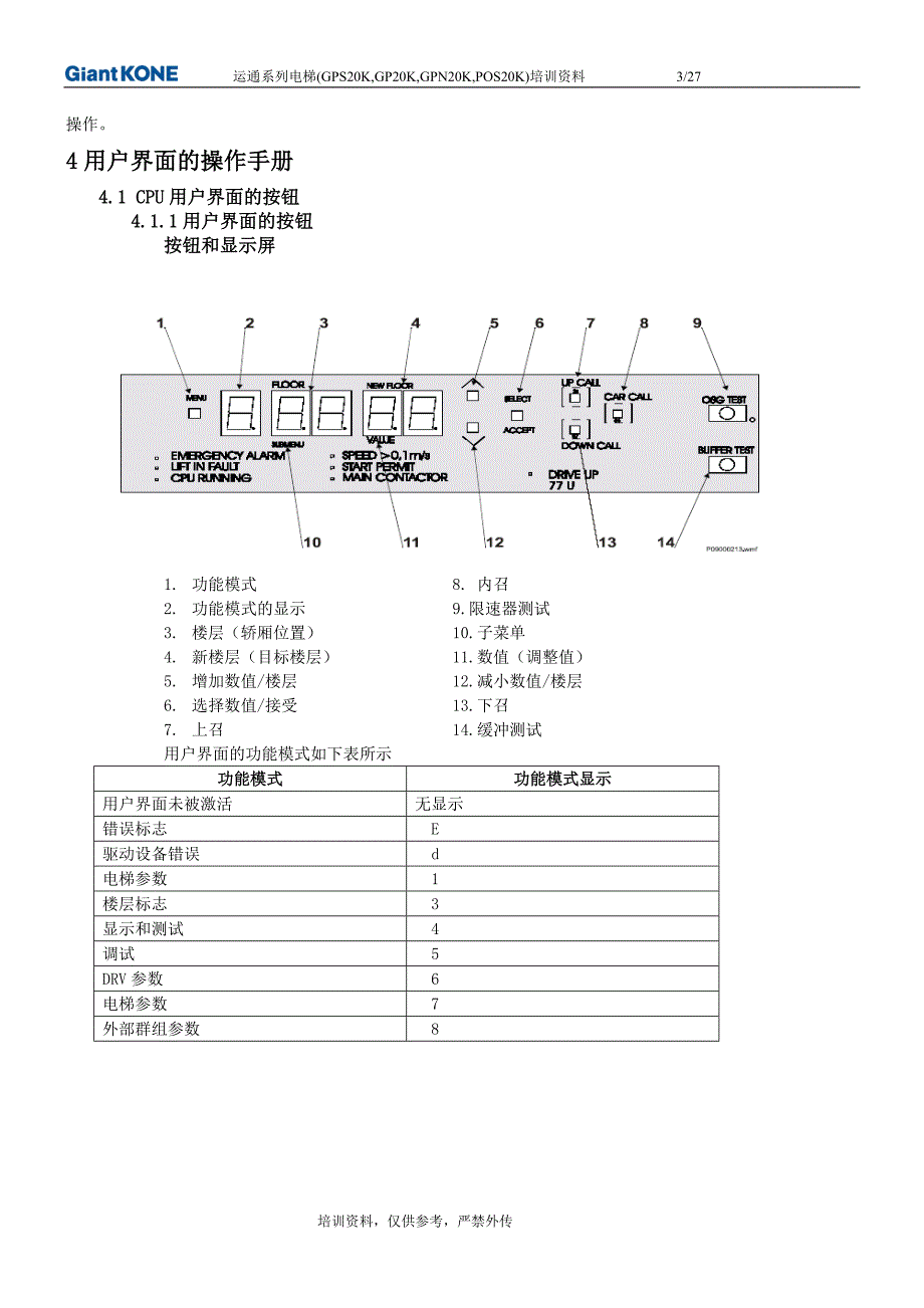 运通系列电梯(GPS20K,GP20K,GPN20K,POS20K)资料.doc_第3页