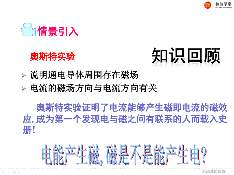 18.2科学探究怎样产生感应电流_第2页