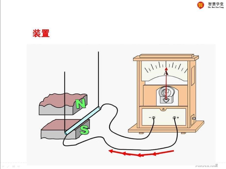 18.2科学探究怎样产生感应电流_第5页