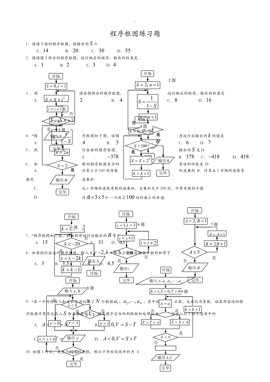 程序框图练习题_第1页