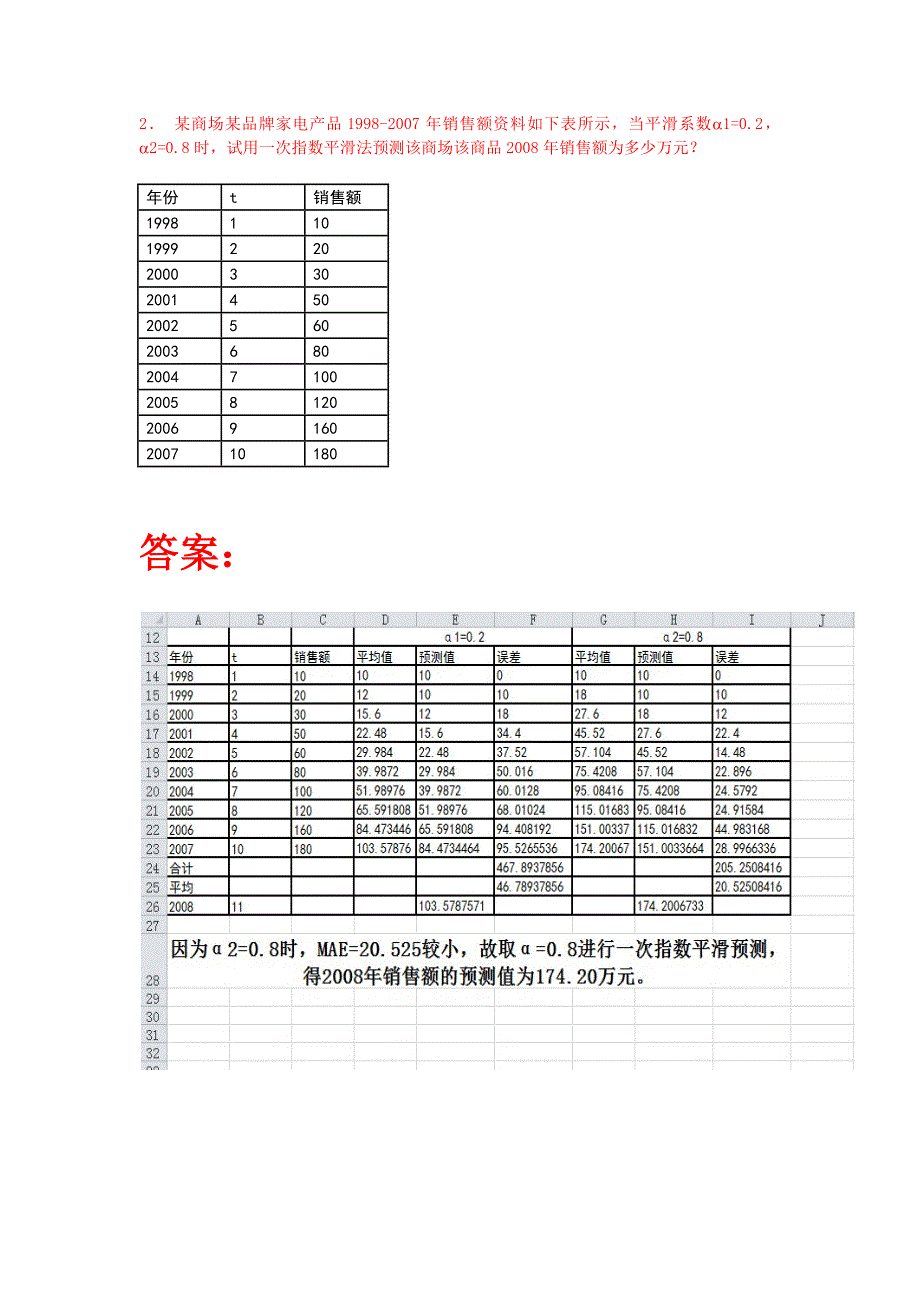 市场调查与预测习题答案.docx_第2页