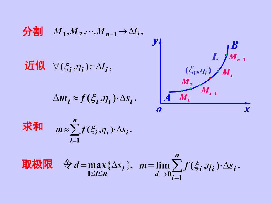 第一类曲线积分教学PPT_第2页