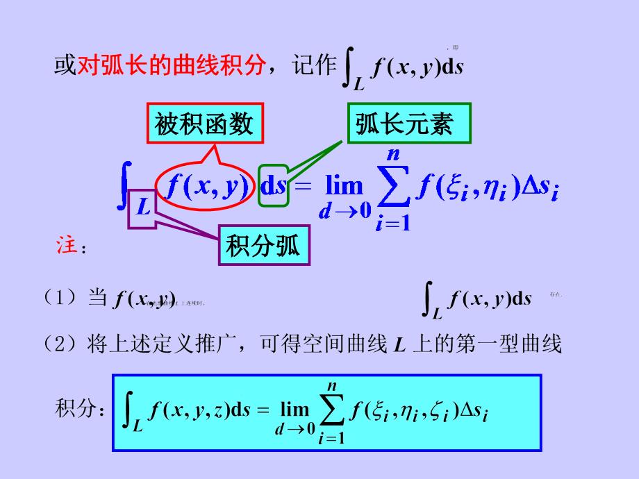 第一类曲线积分教学PPT_第4页