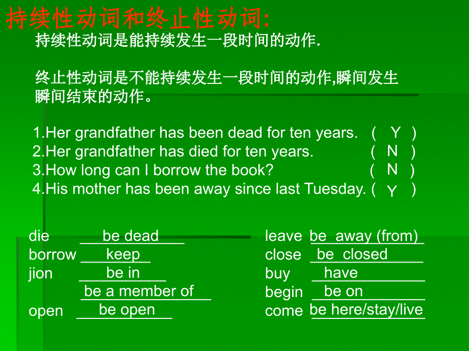 初中英语语法之动词.ppt_第4页