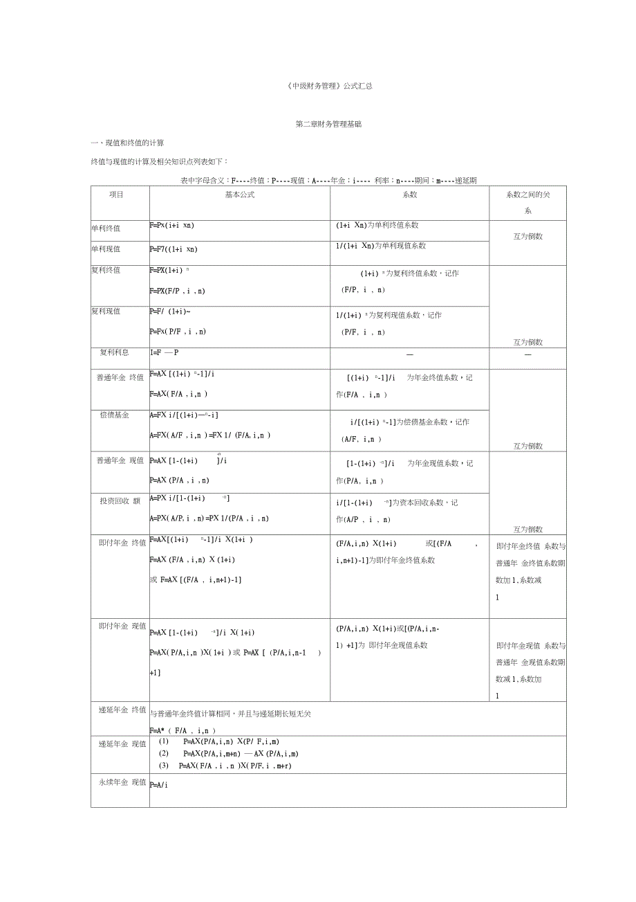 《中级财务管理》公式汇总全_第1页