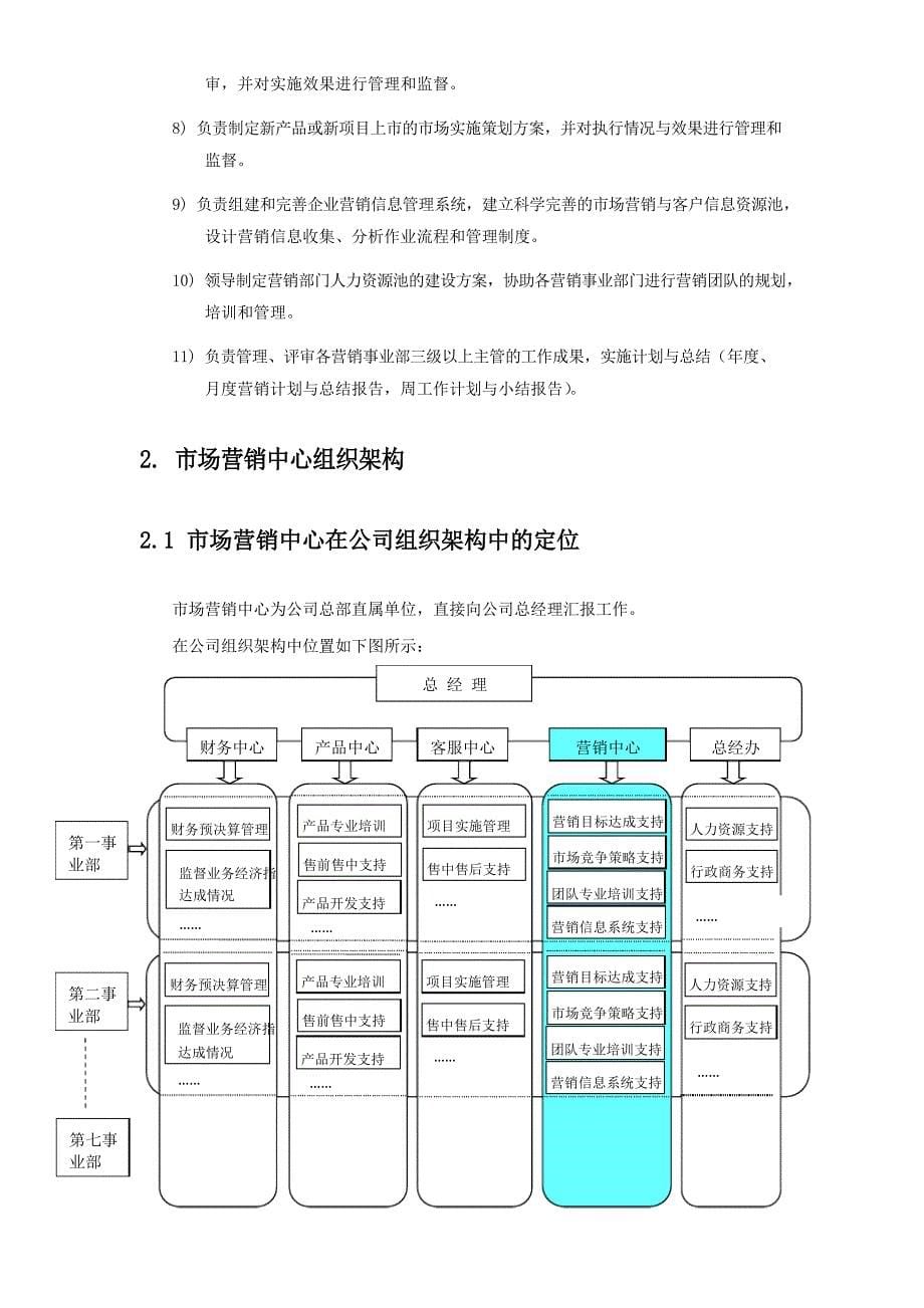 营销中心建设方案详细_第5页