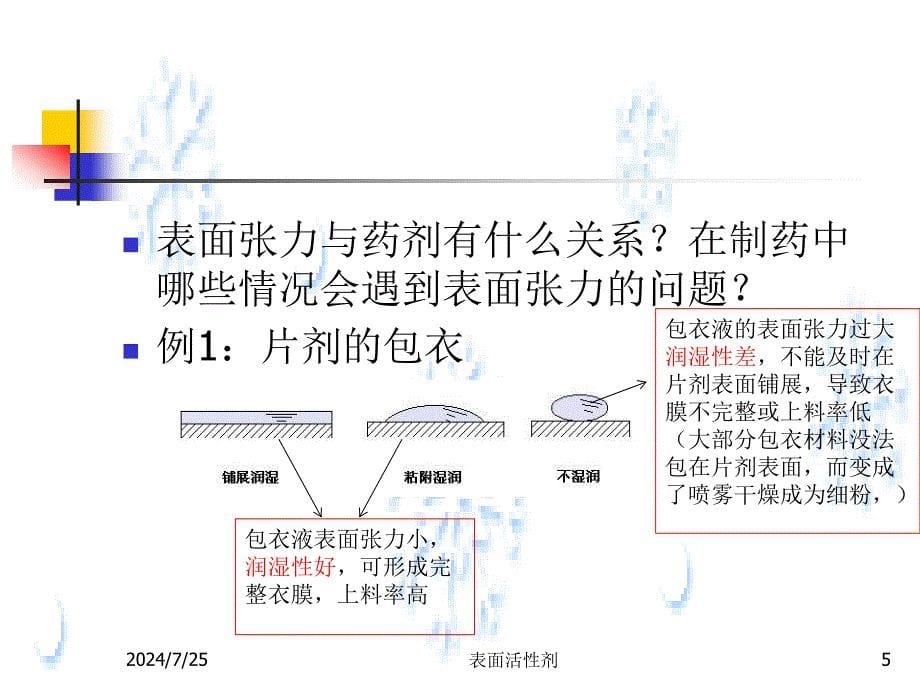 第4章表面活性剂课件_第5页