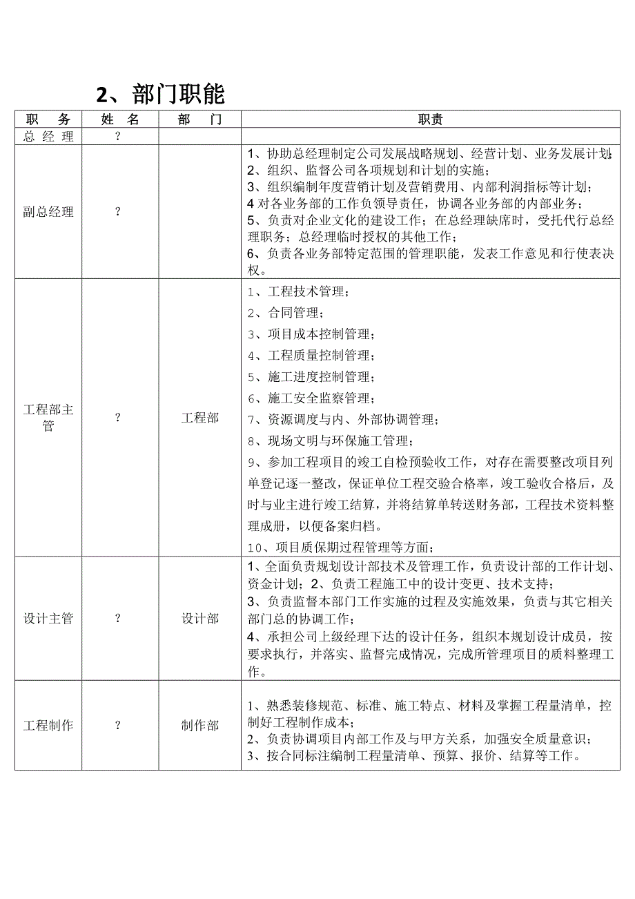 广告公司组织框架图.doc_第2页