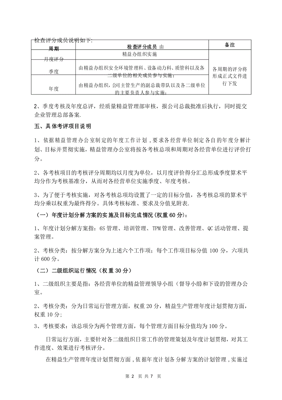 52号附件精益生产管理考核办法(试行--3)_第2页