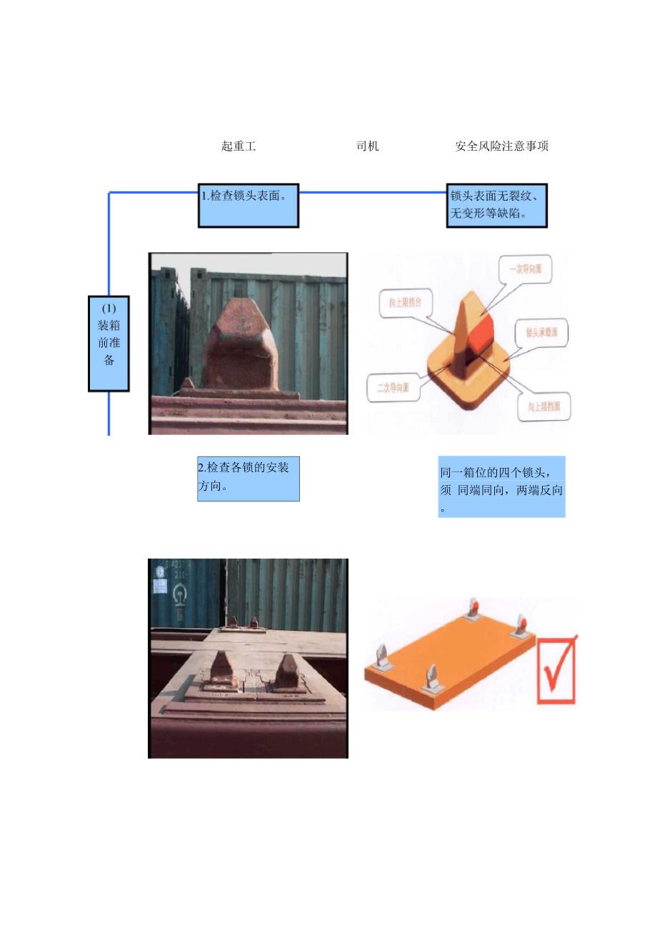 集装箱专用平车F_第2页