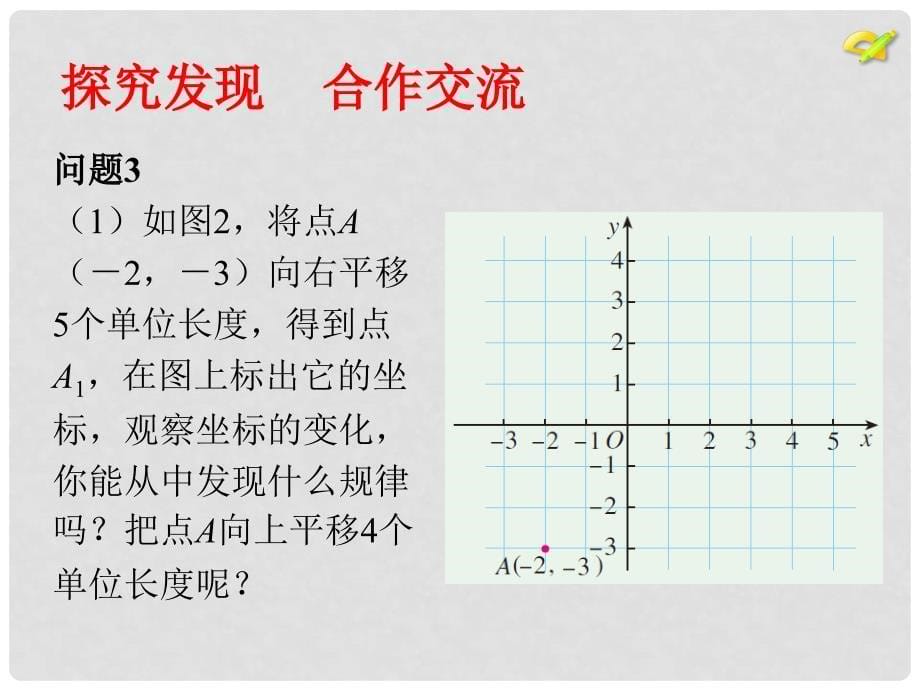 七年级数学下册 第7章 平面直角坐标系 7.2.2 用坐标表示平移教学课件 （新版）新人教版_第5页