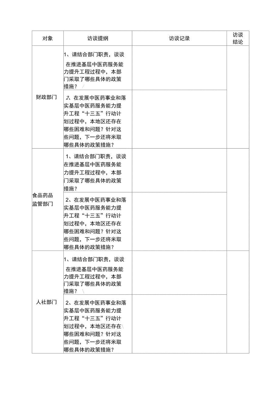 提升工程十三五行动计划督查表格_第5页