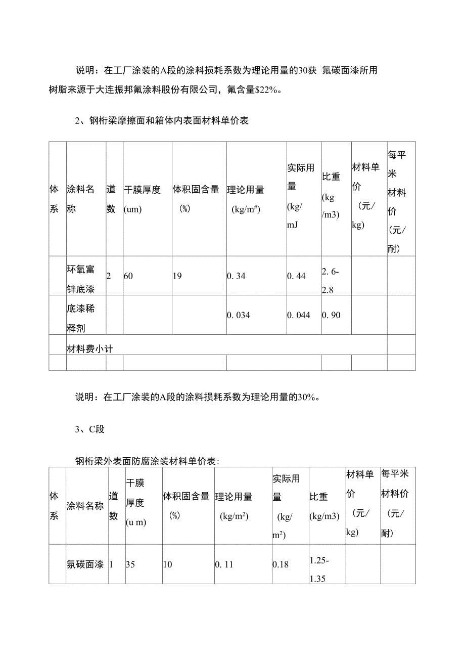 跨海大桥涂装方案介绍_第5页