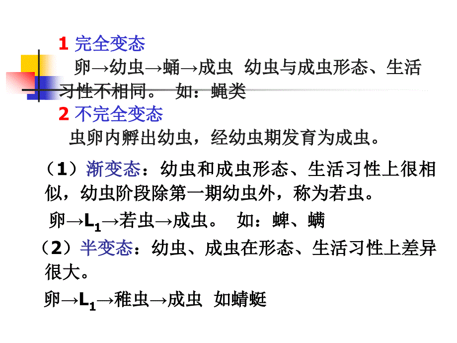 第五章昆虫病与原虫病学课件_第1页