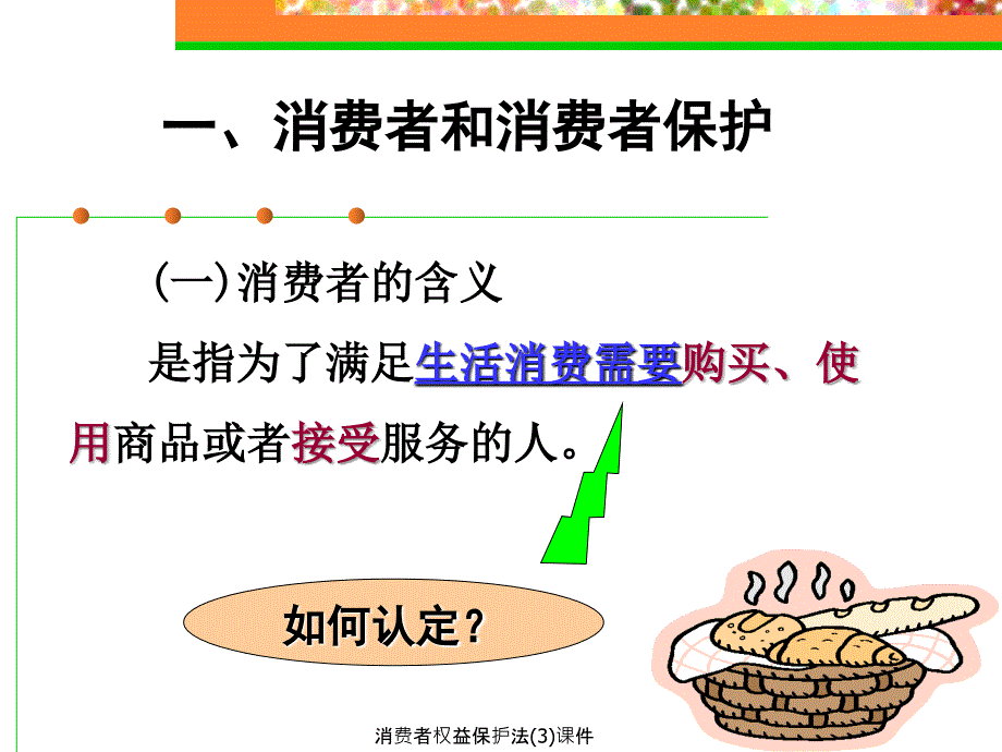 消费者权益保护法(3)课件_第3页