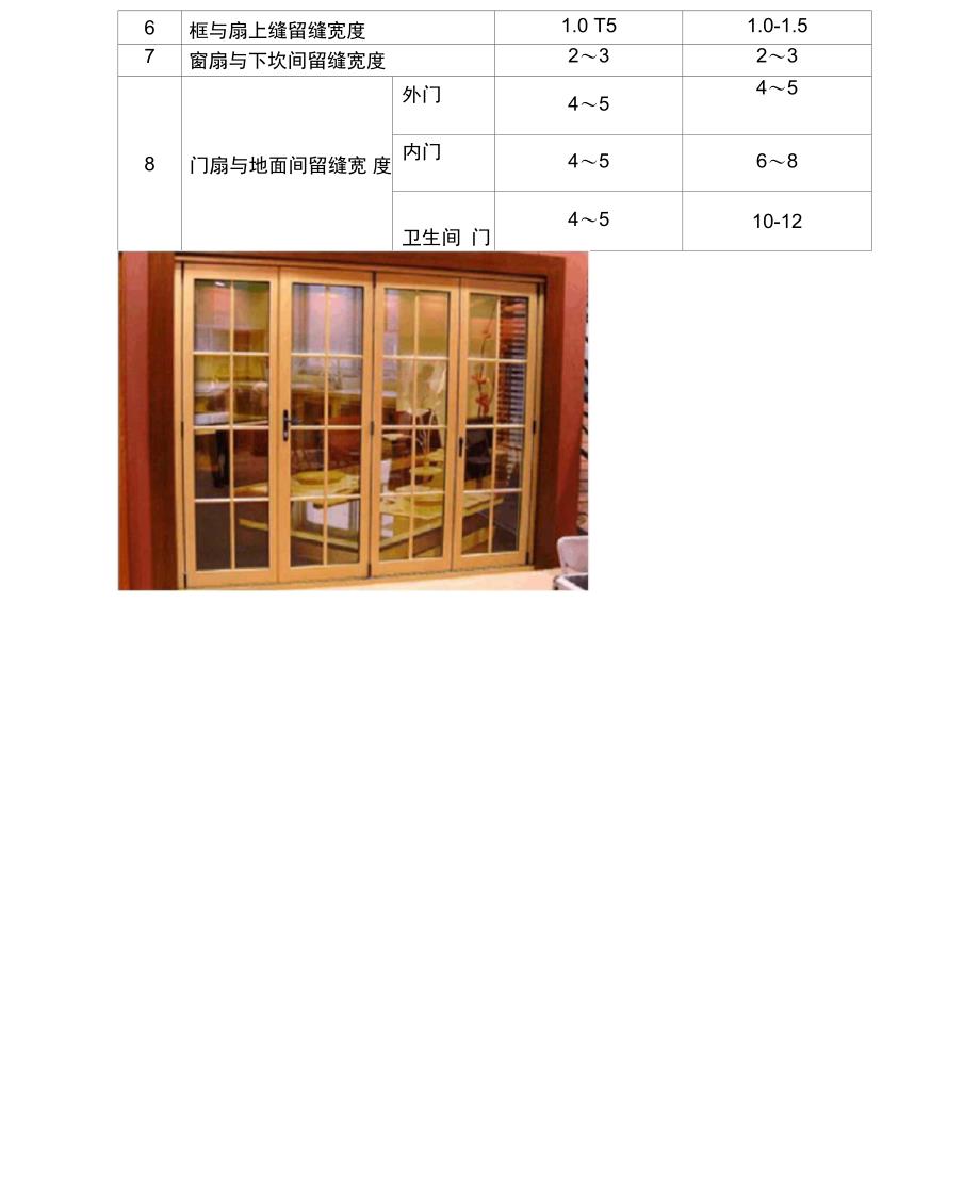 木门窗制作与安装施工工艺标准_第3页