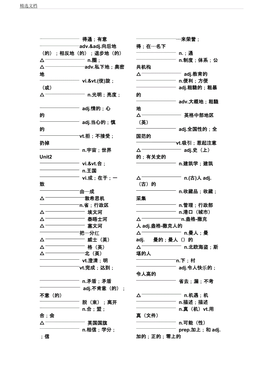 人教版高中英语单词表格必修五默写版.docx_第2页