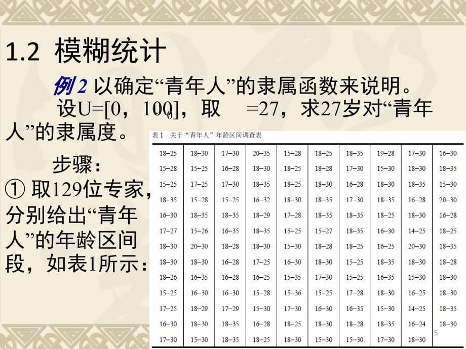 模糊数学隶属函数的确定课堂PPT_第5页