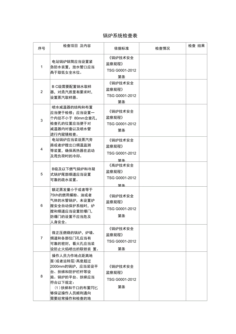 锅炉技术安全监察规程检查表TSG_第1页