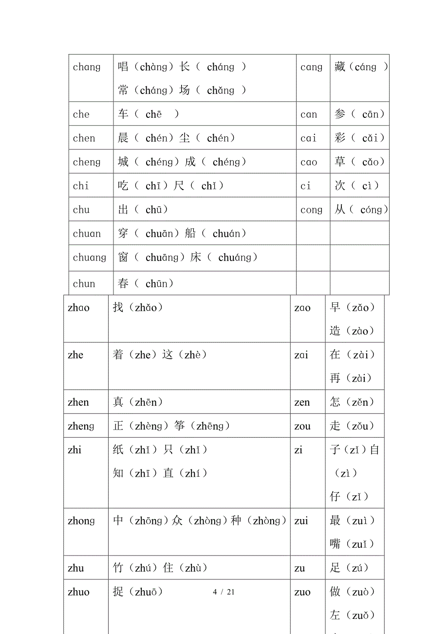 人教版一年级上-语文复习资料.doc_第4页