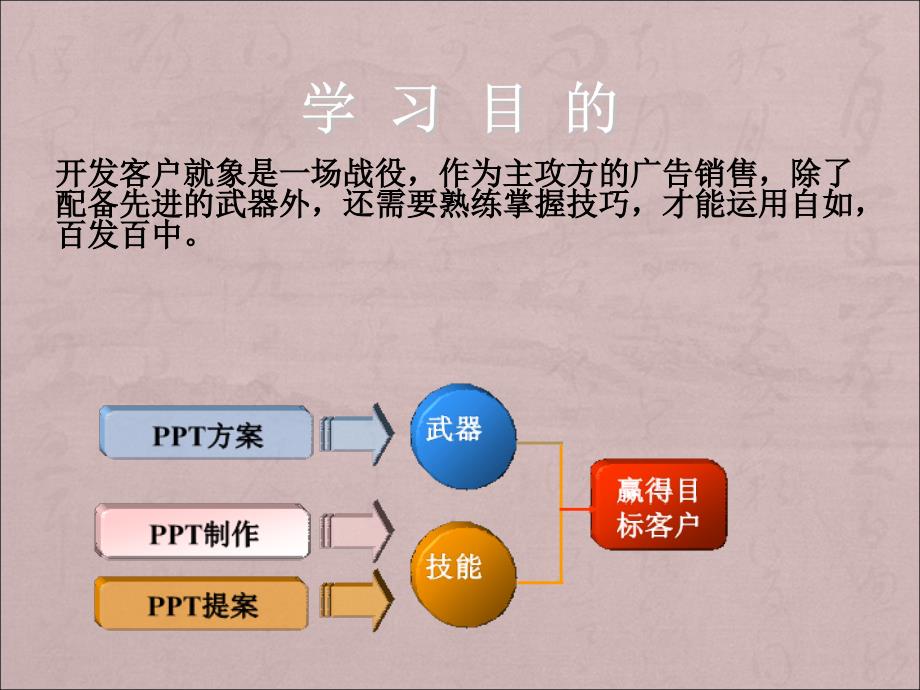 入门教程完全_第3页