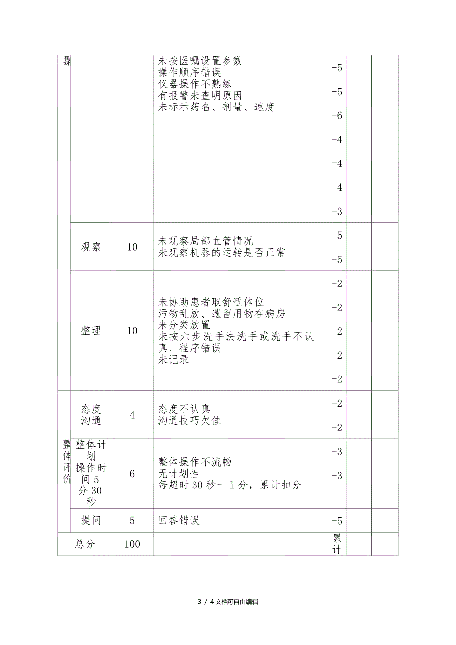 输液泵／微量泵使用操作流程及评分标准_第3页